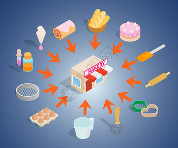 面包机概念横幅面包机矢量概念用于网络礼品卡和明信片的等度横幅面包机概念横幅等度风格图片