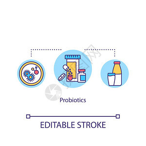 活有用细菌食物补充人类消化系统保护概念薄线图解矢量孤立轮廓紫色图画可编辑的中风图片