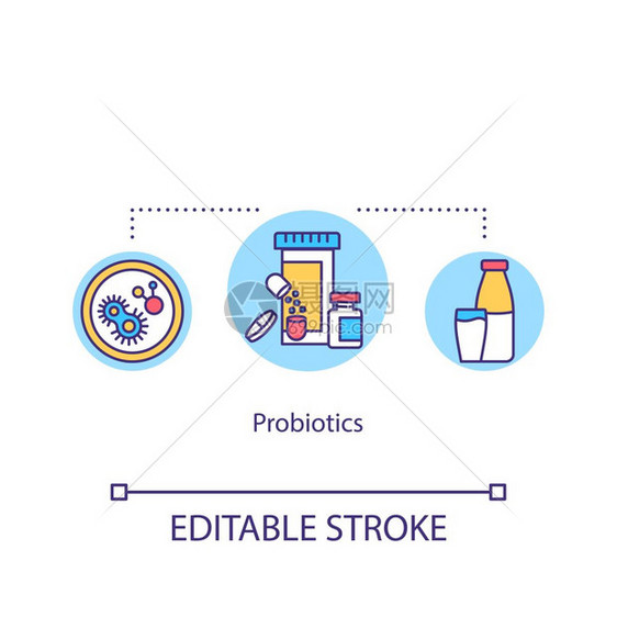 活有用细菌食物补充人类消化系统保护概念薄线图解矢量孤立轮廓紫色图画可编辑的中风图片
