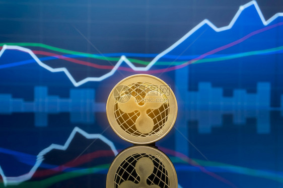 xrp和加密货币投资概念实物金属波纹硬币和全球贸易汇率市场价格图的背景图片