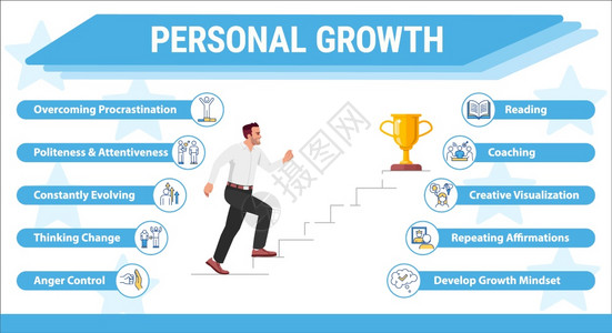 促进漫画广告传单pt信息海报想法职业阶梯矢量信息模板上升的图片素材