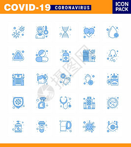 25个蓝包如血液脉搏疾病心脏基因组冠状2019NV病媒设计元素为25个蓝包设定了共生19个图标图片