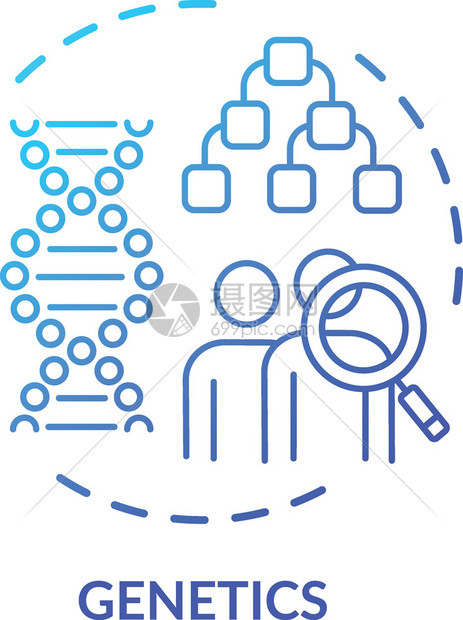 科学研究遗传疾病细线图解遗传工程生物技术病媒孤立大纲rgb色图图片