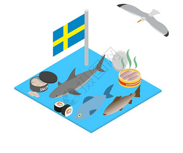 卡通芬兰国家标志鲨鱼金枪鱼罐头图片