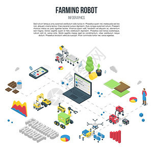 智能农业机器人矢量插图图片