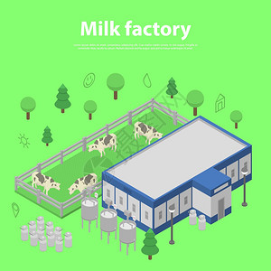 牛奶厂概念横幅牛奶厂病媒概念横幅用于网络设计牛奶厂概念横幅等度风格图片