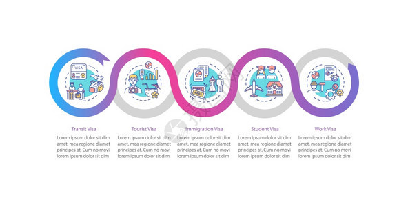 允许国际旅行展示设计要素数据可视化包括5个步骤流程时间表图带有线标的工作流程布局签证批准矢量信息模板图片