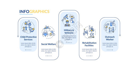 人员支持服务矢量信息图模板康复演示文稿设计要素数据可视化5个步骤流程时间表图有线标的工作流程布局图片