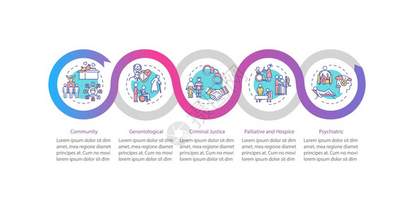 社区支持矢量信息图模板志愿援助展示设计要素数据可视化包括5个步骤进程时间表图带有线标的工作流程布局图片