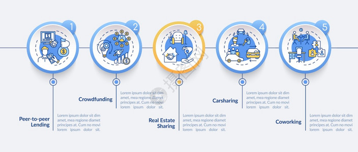 共享经济信息模板素数据五个步矢量信息模板图片