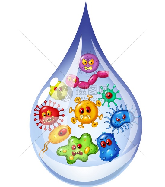 水中的细菌病毒图片
