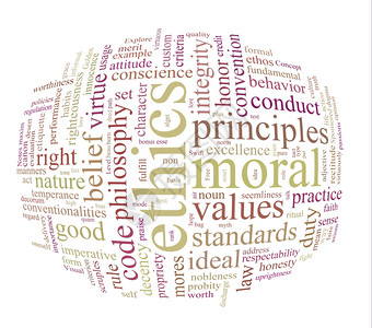 道德和士气的词或标牌云图片