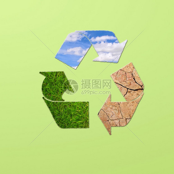 以绿色背景显示符号回收行星的图示图片
