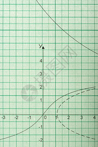 数学绘图概念和战略箭头线条图片