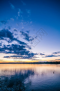 北卡罗莱纳湖日落图片
