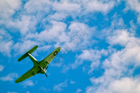 上空的战机在天中行动背景图片