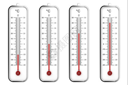 不同水平的室内温度计celius比例尺图片