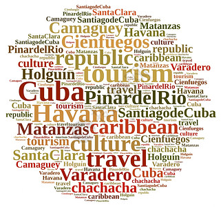 有关古巴岛旅游的字面云彩图片素材