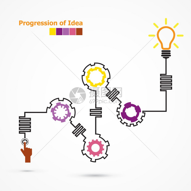 具有齿轮形状线的创造灯泡概念图片