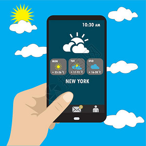 短讯通过智能电话提供天气报告设计图片