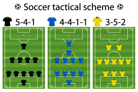 足球战略的形成和位置播放员运动矢量说明图片