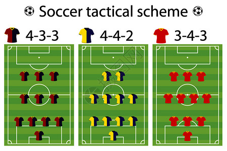 足球战略的形成和位置播放员运动矢量说明图片