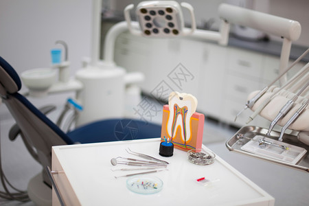 牙医的医用设备背景图片