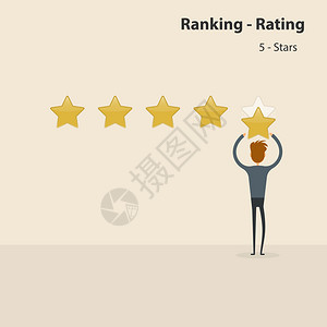 在屏幕上带有评级或概念的商人卡通物5恒星评级或概念分或级金星人与商业战略孤立背景victor插图图片