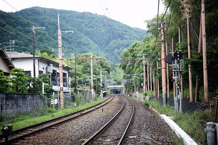 日本铁路火车京都高清图片