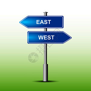 东面和西有字号的绿色和红指针图片