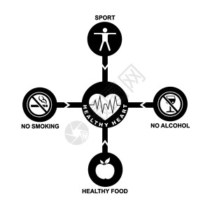 健康简单绘图的构成要素图片