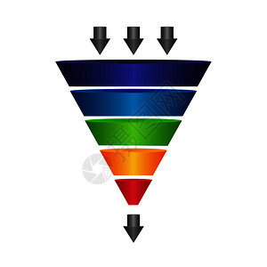 铅生成图用于展示应和网站的箭头销售渠道3d模拟图片