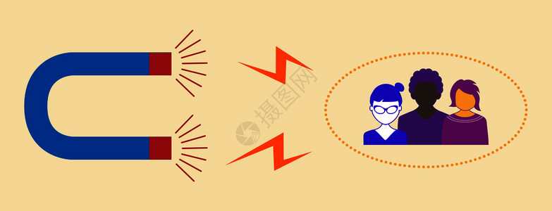 强大的磁铁吸引了目标客户营销概念图片