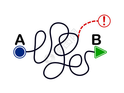 问题的解决概念复杂的曲线按点a和b平面设计图片