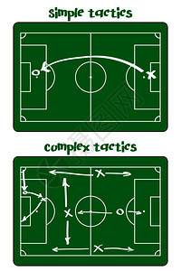 滑稽足球战术涂鸦设计矢量图图片