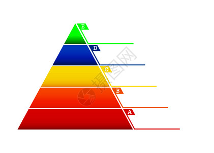 信息地理的铅生成用于应和网站演示的商业发展战略金字塔平板设计图片