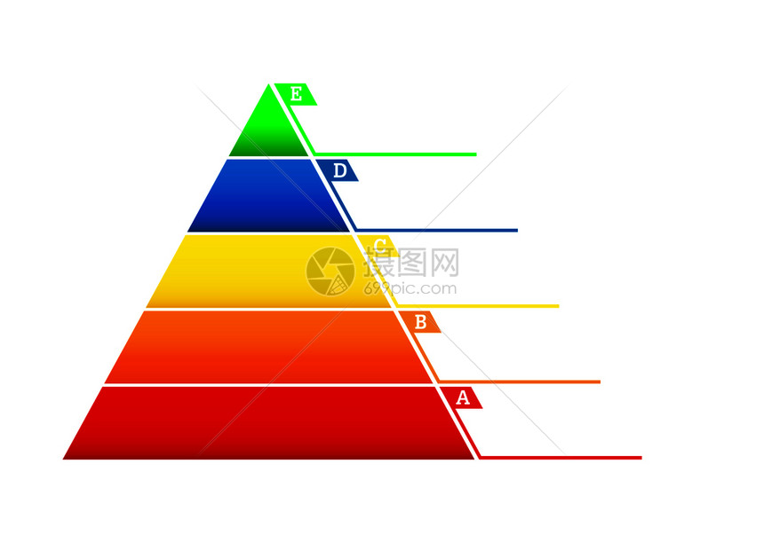 信息地理的铅生成用于应和网站演示的商业发展战略金字塔平板设计图片