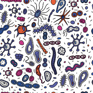 涂鸦风格细菌图片