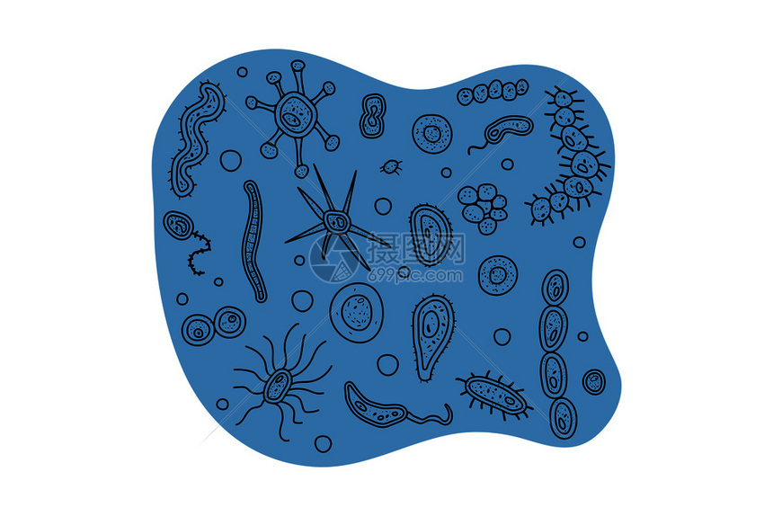 细菌胞横幅微生物收集矢量涂鸦风格成分图片