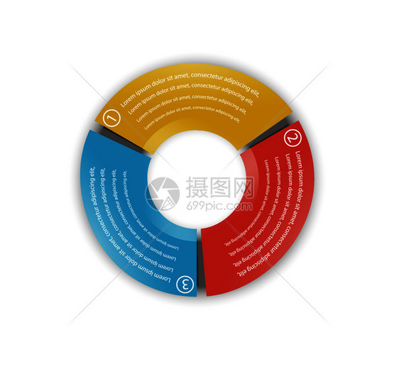 地理图三个部门的派图商业概念图片