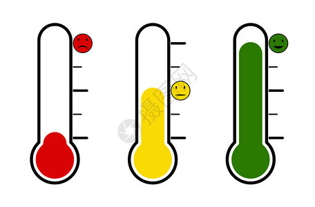 温度计的一组情绪或投票率不同设计平坦图片