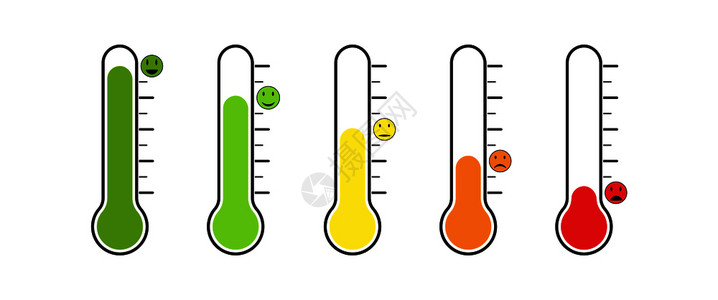 温度计的一组情绪或投票率不同设计平坦图片