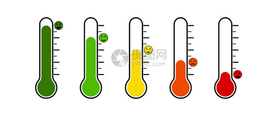 温度计的一组情绪或投票率不同设计平坦图片