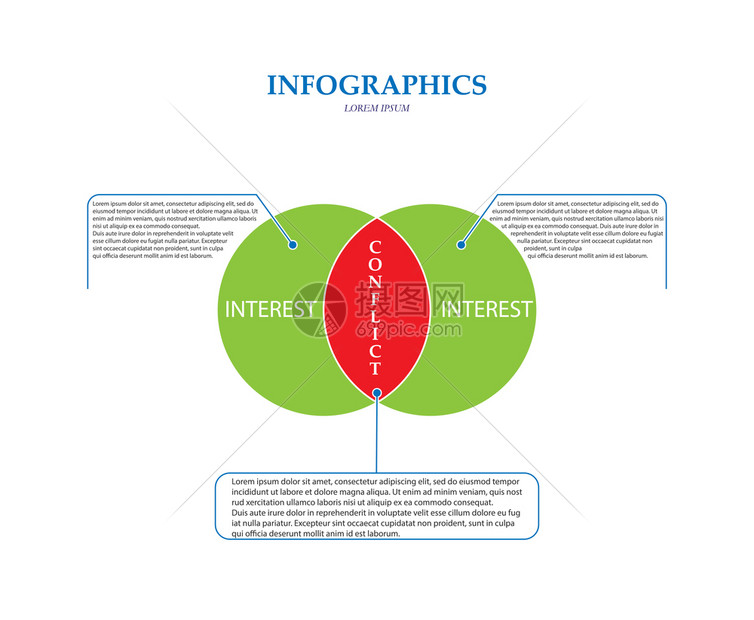 利益冲突商业或资金冲突图片
