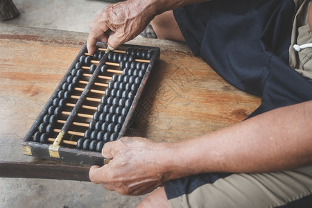 中国古代放在古老的算盘和手放在木背景上背景