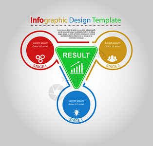 地理设计模板商业成功培训或晋升的三个步骤平板设计图片