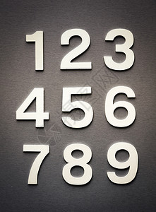 数学背景以黑板上1至9的实数制成学背景以实制成图片