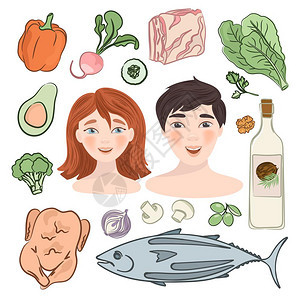 Keto家庭健康食品营养矢量插图集图片