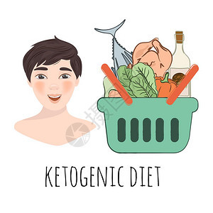 Keto购物健康食品营养矢量插图集图片