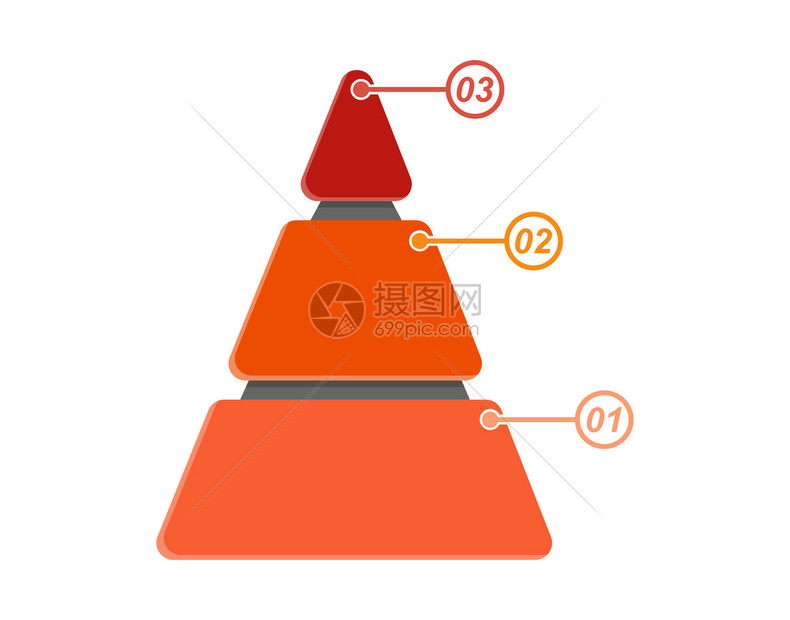 业务计划模板销售营商业和金融成功的三个步骤图片